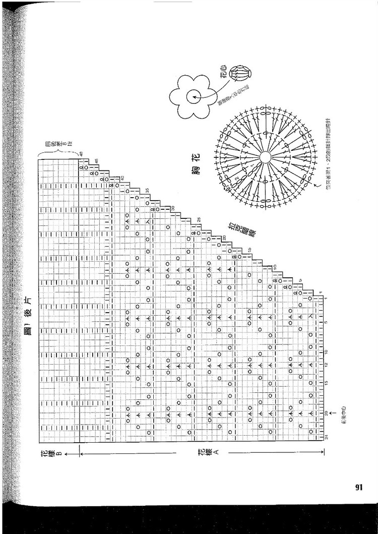 重溫經(jīng)典-------清明就是我安好 - 大俠 - 大俠金星艾爾的博客