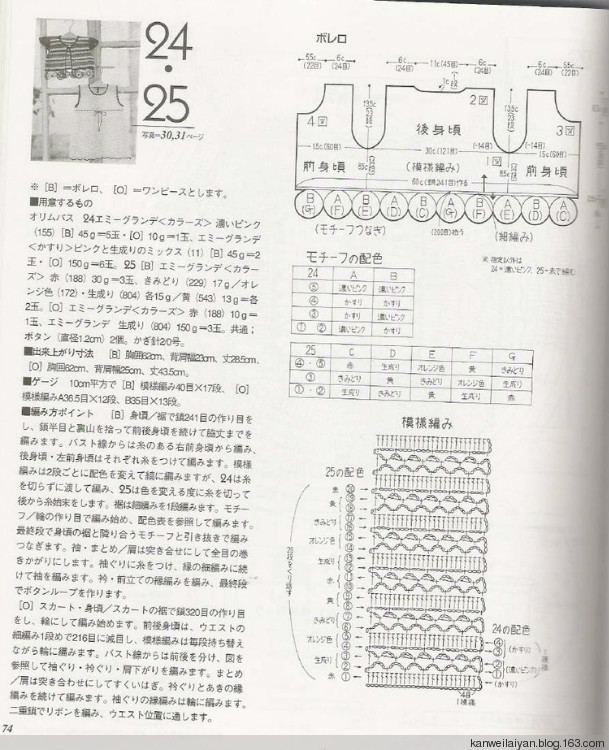 適合夏天的鉤針公主裙 - 旖淇寶貝 - Y.K旖淇寶貝