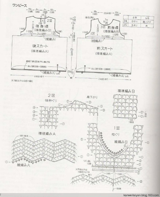 適合夏天的鉤針公主裙 - 旖淇寶貝 - Y.K旖淇寶貝