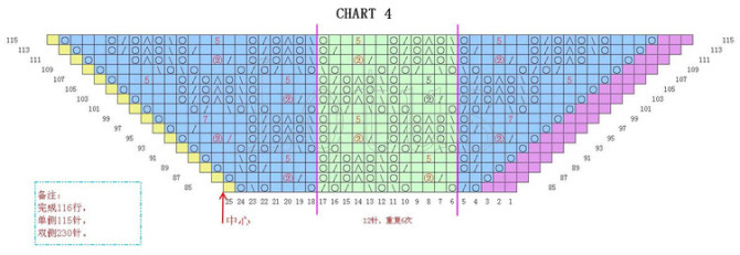 美麗的邂逅------我的孔雀披肩 - 彩云飛的日志 - 網(wǎng)易博客 - 空中浮萍 - 空中浮萍的博客