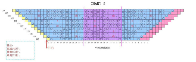 美麗的邂逅------我的孔雀披肩 - 彩云飛的日志 - 網(wǎng)易博客 - 空中浮萍 - 空中浮萍的博客