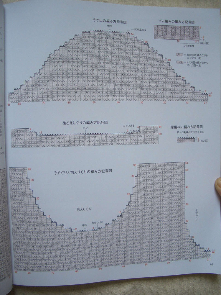 【轉(zhuǎn)帖】?jī)煽畲合拿郎?- yinan_yx - 云窗霞戶