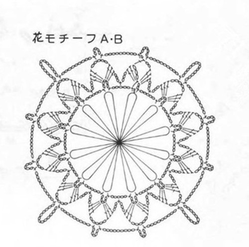 戀戀青花--蕾絲拼花披肩（2015-12） - 喝茶曬太陽 - 喝茶曬太陽的博客
