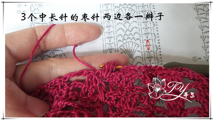 1420——醉花蔭——菠蘿邊簡(jiǎn)潔開衫 - ty - ty 的 編織博客