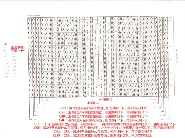 【引用譯文】Heart哈特 Kim Hargreaves設(shè)計(jì)（長(zhǎng)款外套） - 壹一 - 壹一的博客