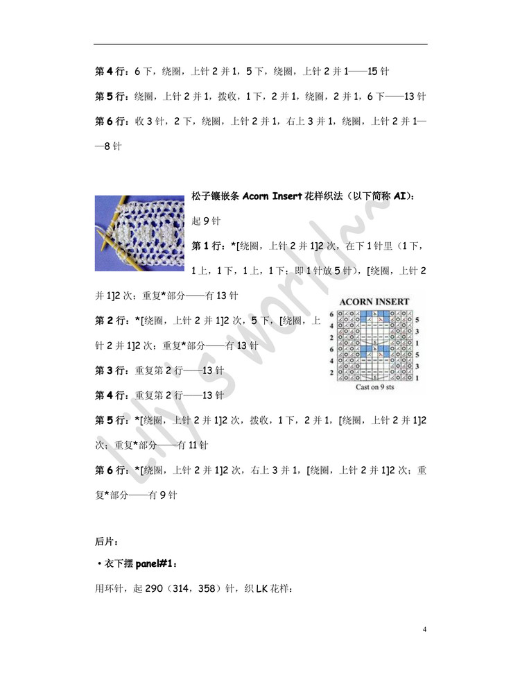 翻譯——lace dress - ferrero1869 - 小熊的天地