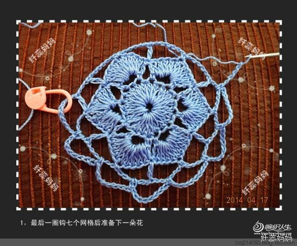 迷夢——“小腹婆”的蕾絲美裙 - 纖蕊媽媽 - 蕊媽的博客