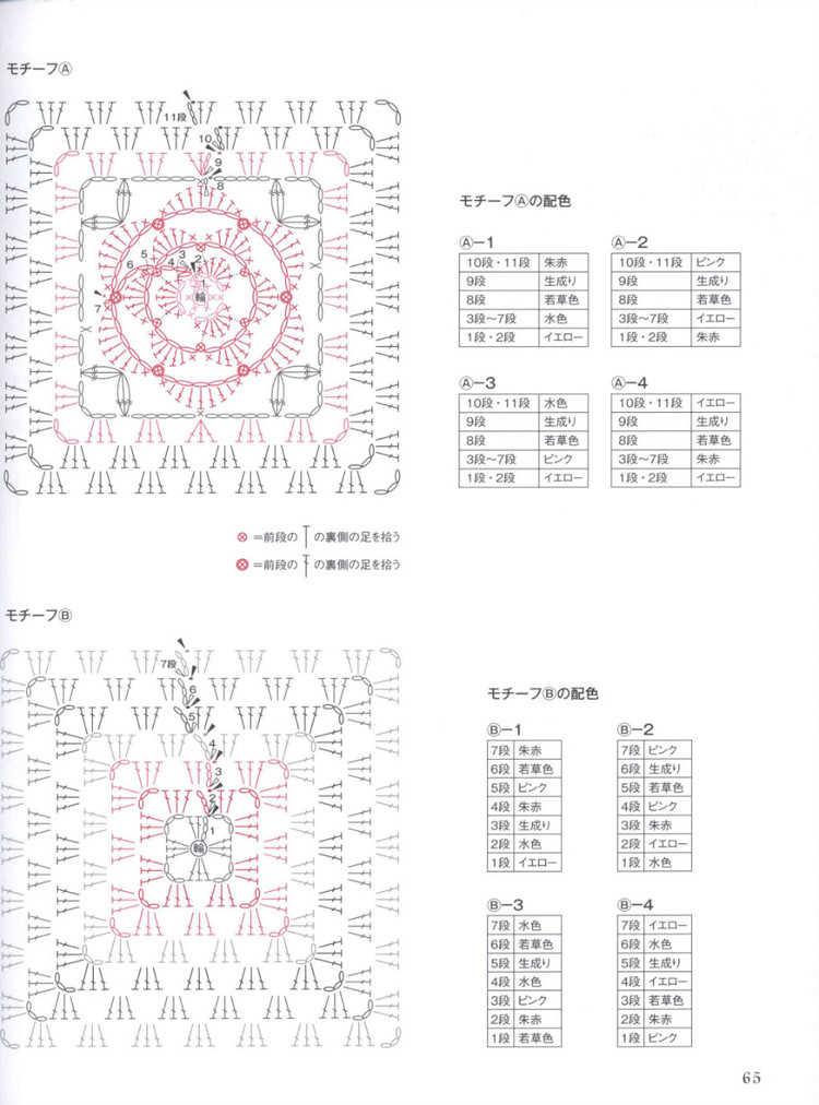 Lets Play with Color Cute CROCHET and KNIT Goods - 2015 - 壹一 - 壹一的博客