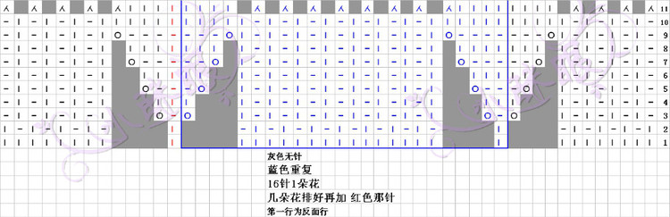 雅蘭 - 小瞇眼  - 小瞇眼手工