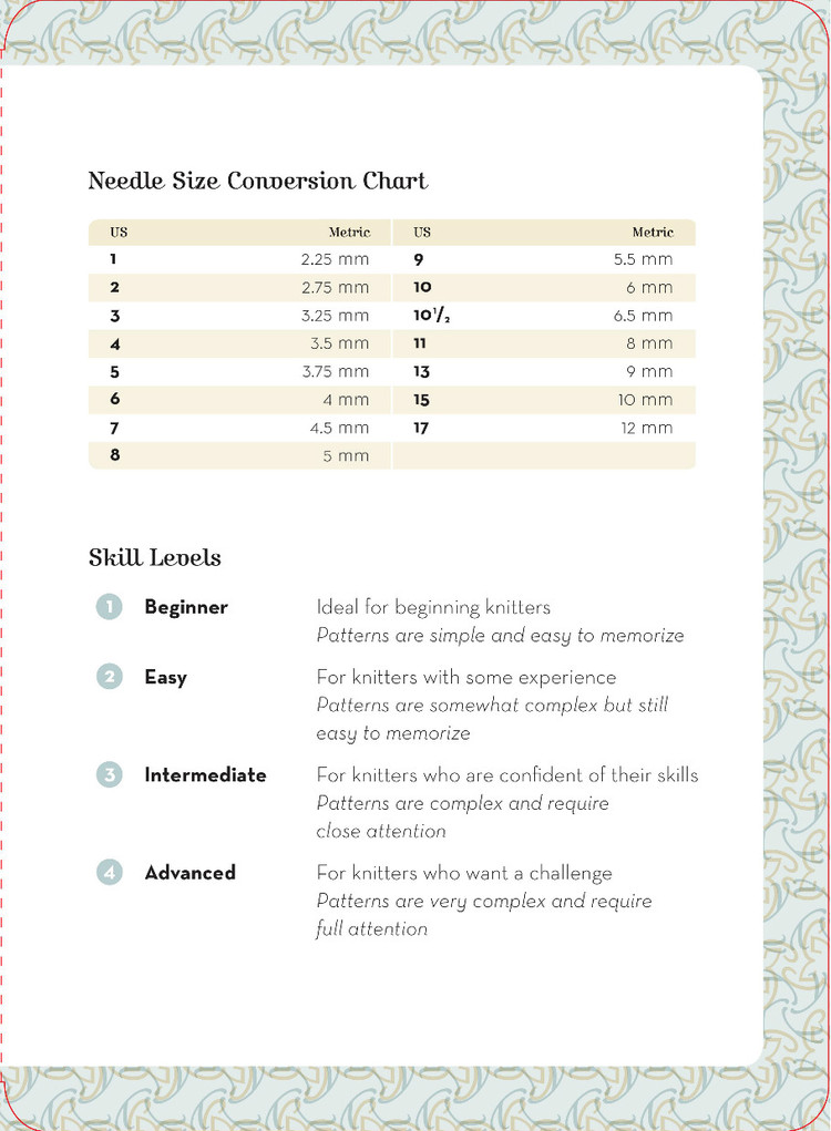 Lace Knitting to Go : 25 Lovely Laces to Use for Edgings - 輕描淡寫(xiě) - 輕描淡寫(xiě)