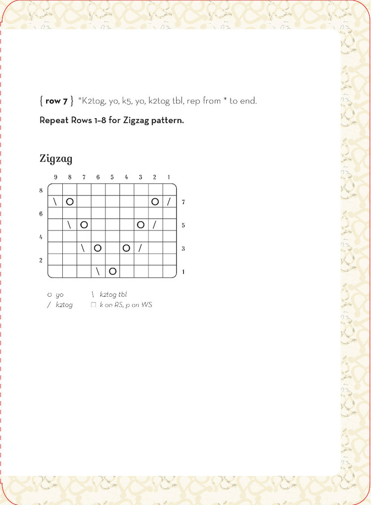 Lace Knitting to Go : 25 Lovely Laces to Use for Edgings - 輕描淡寫(xiě) - 輕描淡寫(xiě)