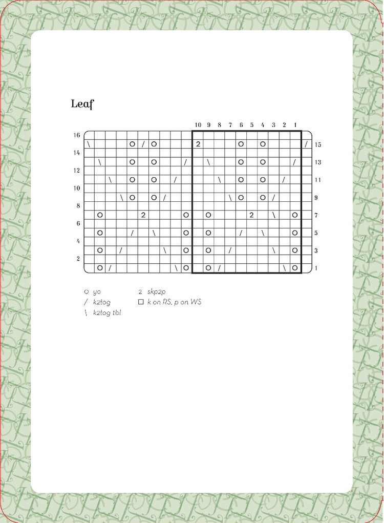 Lace Knitting to Go : 25 Lovely Laces to Use for Edgings - 輕描淡寫(xiě) - 輕描淡寫(xiě)