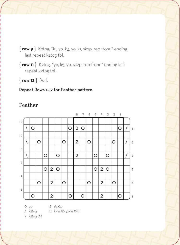 Lace Knitting to Go : 25 Lovely Laces to Use for Edgings - 輕描淡寫(xiě) - 輕描淡寫(xiě)