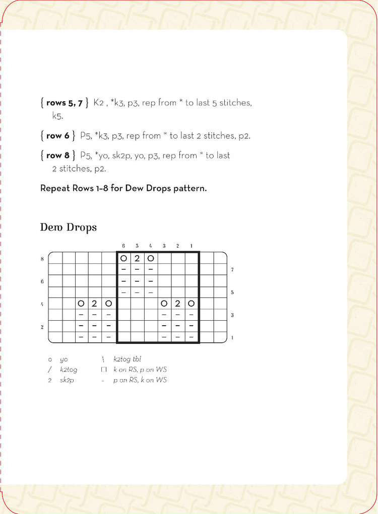 Lace Knitting to Go : 25 Lovely Laces to Use for Edgings - 輕描淡寫(xiě) - 輕描淡寫(xiě)