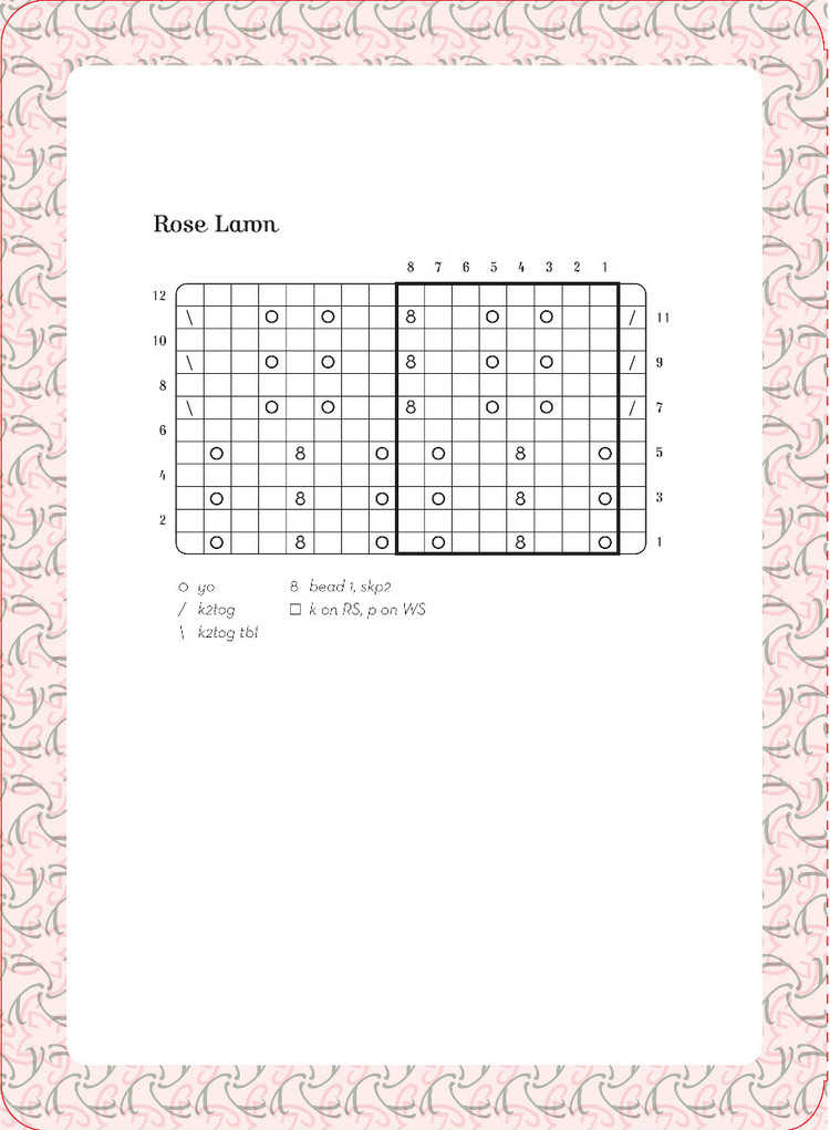 Lace Knitting to Go : 25 Lovely Laces to Use for Edgings - 輕描淡寫(xiě) - 輕描淡寫(xiě)