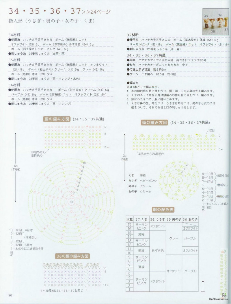 Organic cotton for baby №2533 2007 - 紫蘇 - 紫蘇的博客