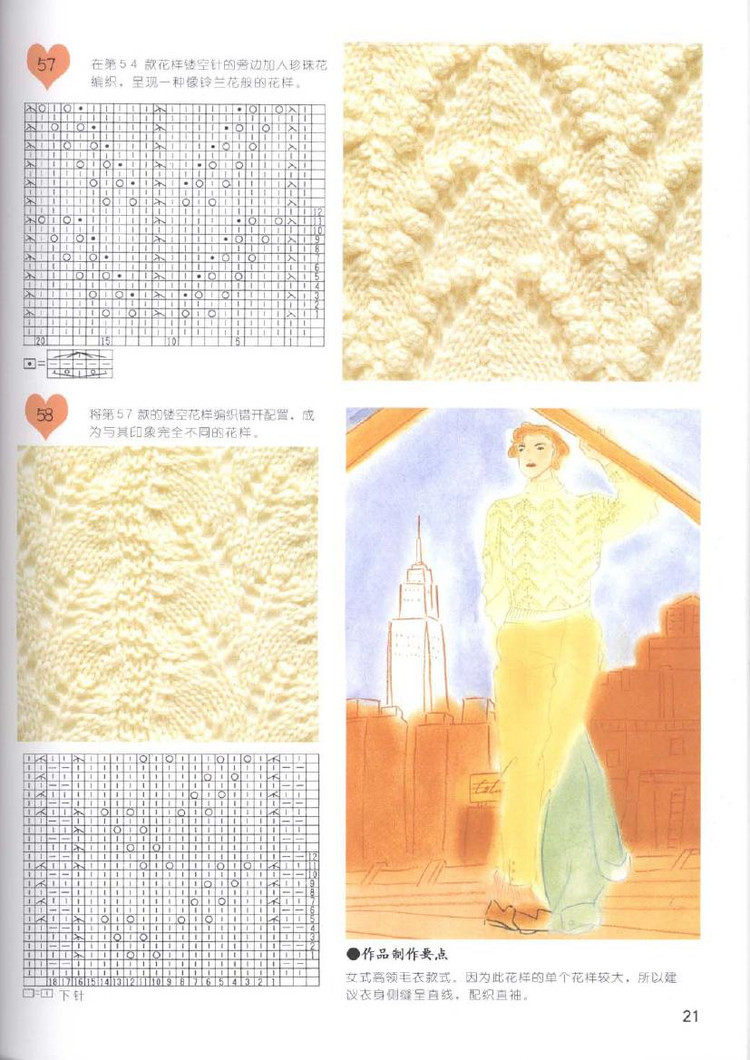 手工坊 --- 編織花樣與組合方法 - 紫蘇 - 紫蘇的博客