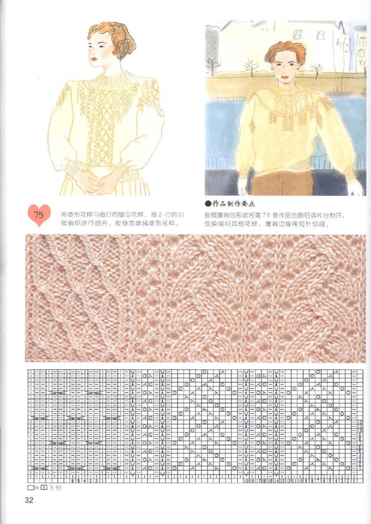 手工坊 --- 編織花樣與組合方法 - 紫蘇 - 紫蘇的博客