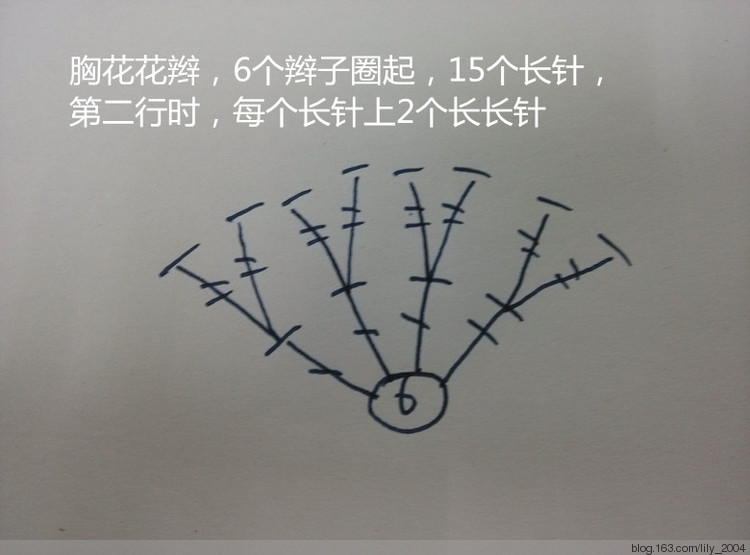 【Lily手工】--襲人--仿外網(wǎng)小禮服裙（云帛） - Lily - Lily的手工編織天地