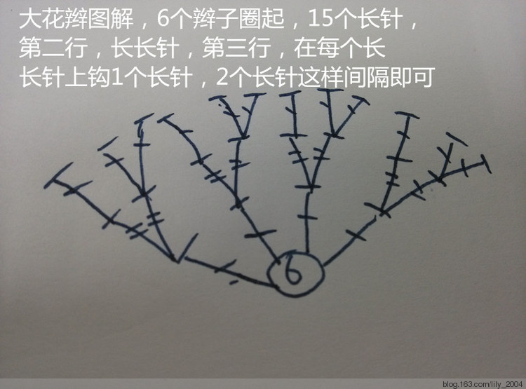 【Lily手工】--襲人--仿外網(wǎng)小禮服裙（云帛） - Lily - Lily的手工編織天地
