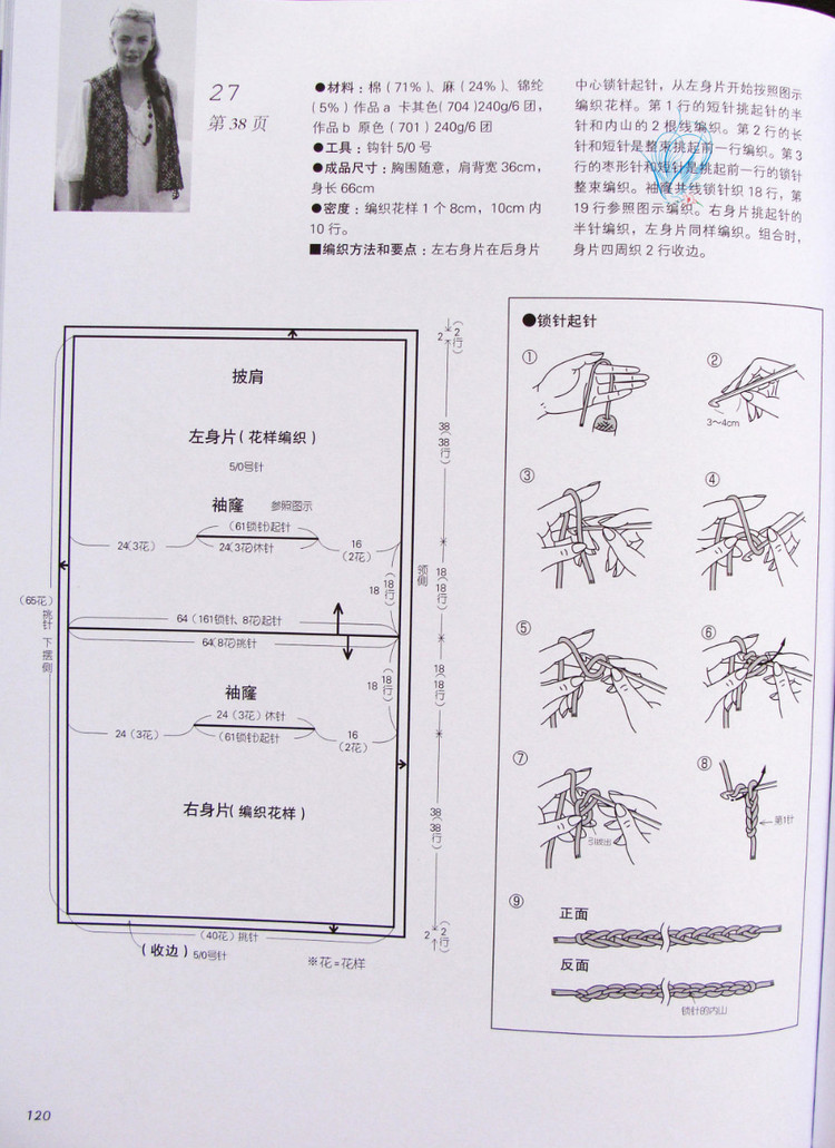 歐洲風格 春夏60款 - 紫蘇 - 紫蘇的博客
