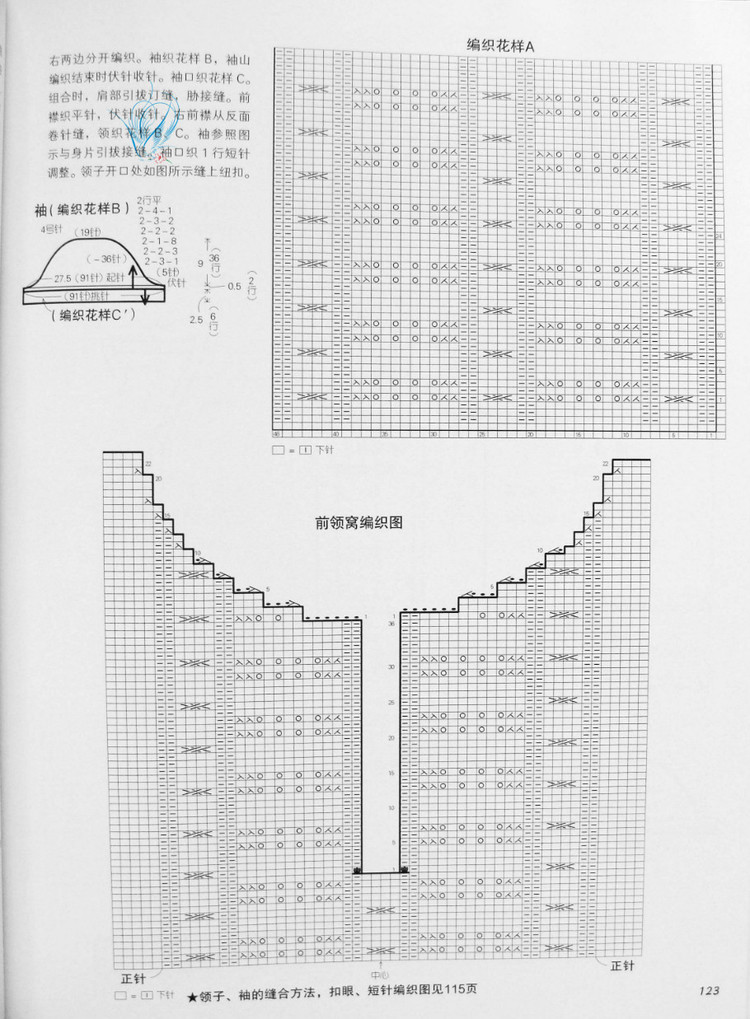 歐洲風格 春夏60款 - 紫蘇 - 紫蘇的博客