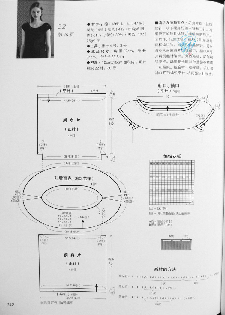 歐洲風格 春夏60款 - 紫蘇 - 紫蘇的博客