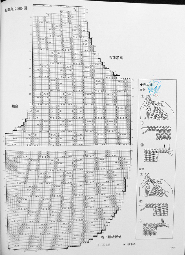 歐洲風格 春夏60款 - 紫蘇 - 紫蘇的博客