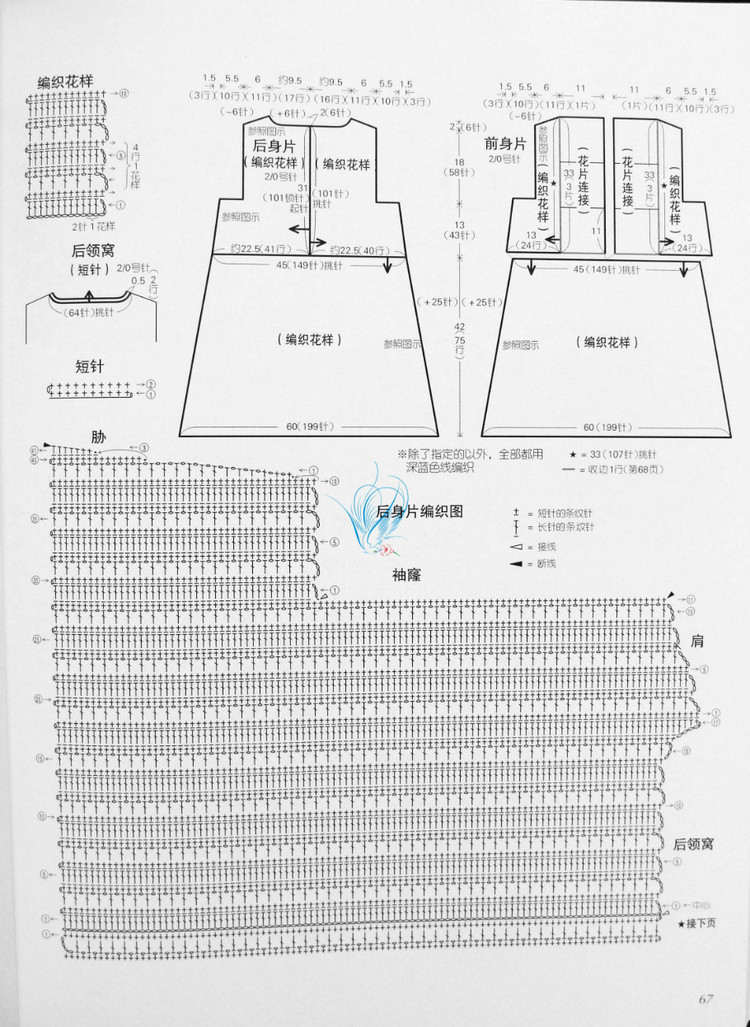 歐洲風格 春夏60款 - 紫蘇 - 紫蘇的博客