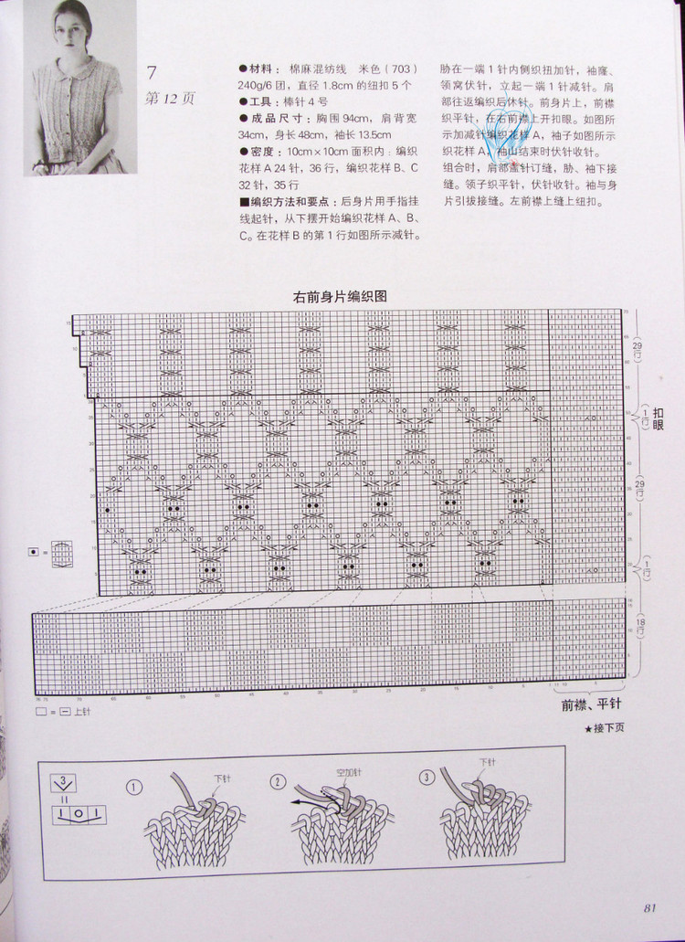 歐洲風格 春夏60款 - 紫蘇 - 紫蘇的博客