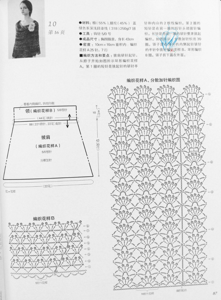 歐洲風格 春夏60款 - 紫蘇 - 紫蘇的博客