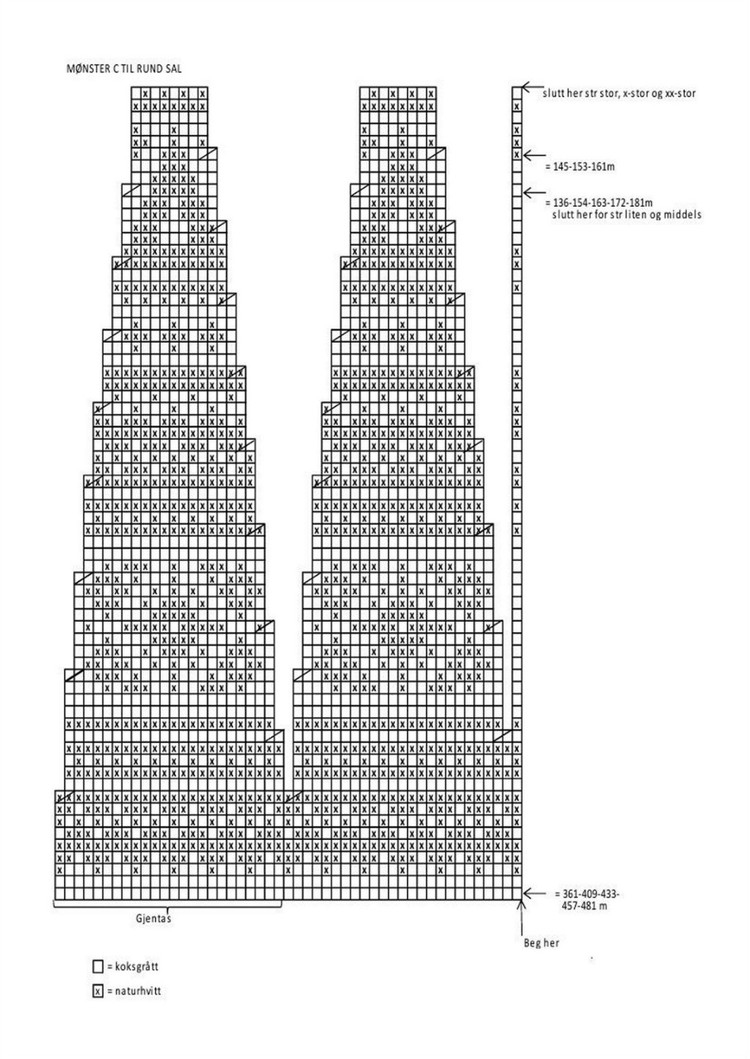 Viking Katalog №1416 2015 - 輕描淡寫(xiě) - 輕描淡寫(xiě)