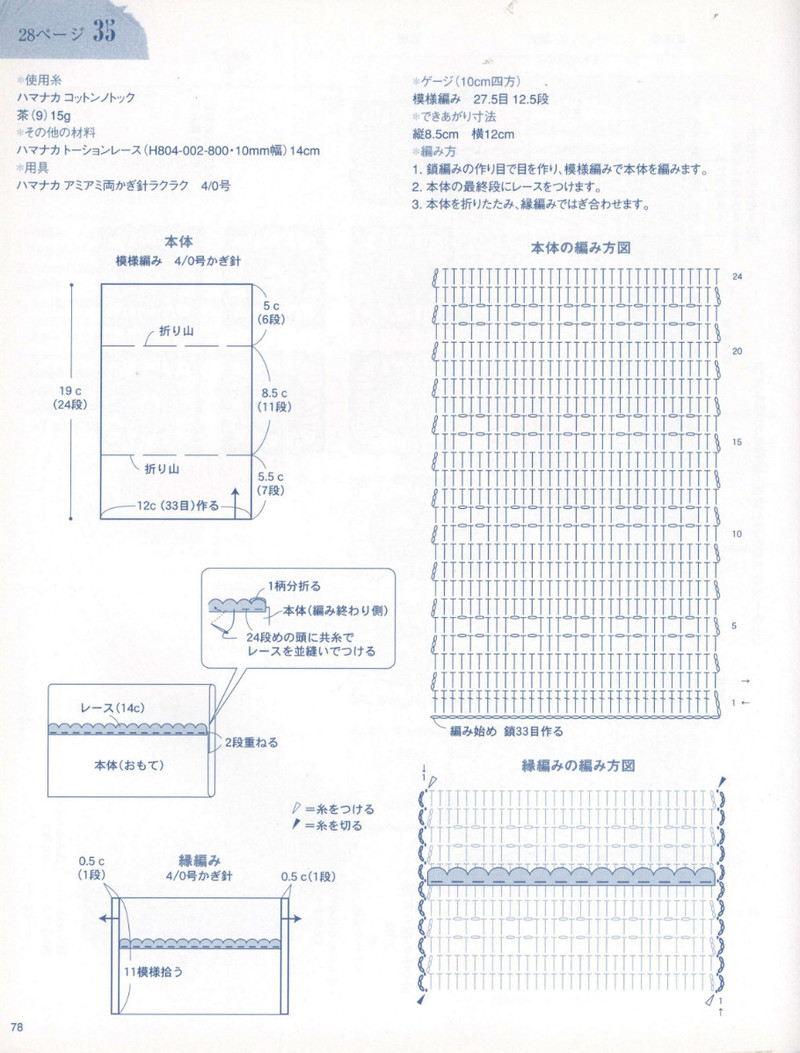 Crochet Knitting Accessories in Summer - 紫蘇 - 紫蘇的博客