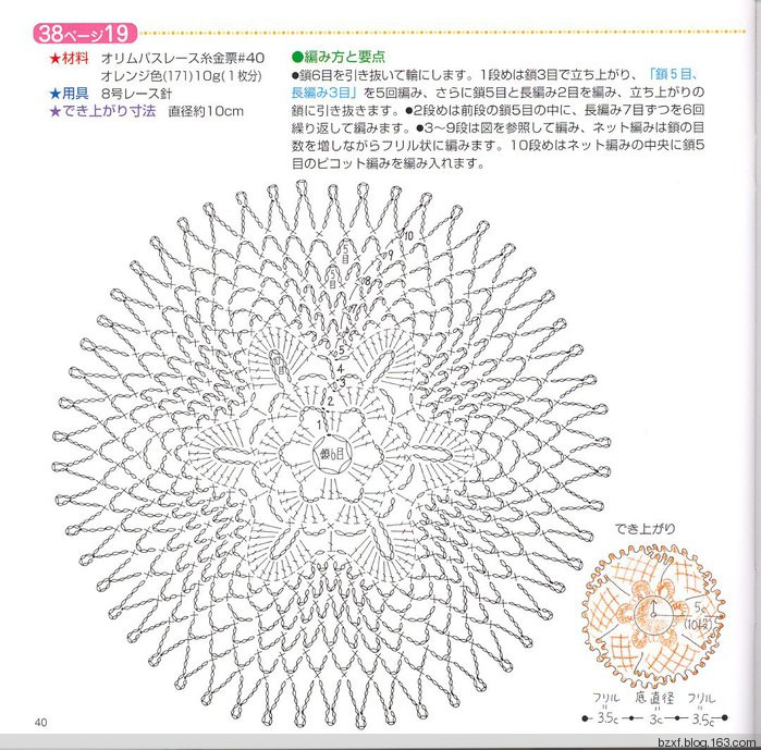 餐巾 - 編織幸福 - 編織幸福的博客