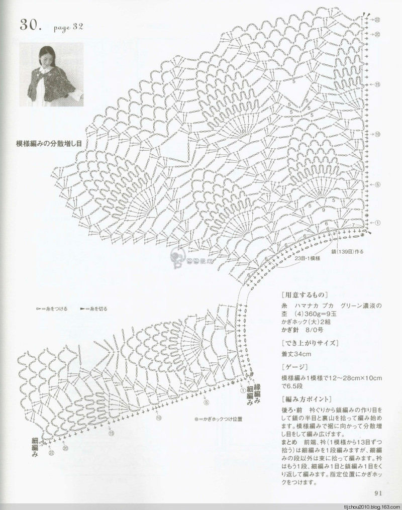 Lets Knit Series Knitting NV80417 2014 - 紫蘇 - 紫蘇的博客