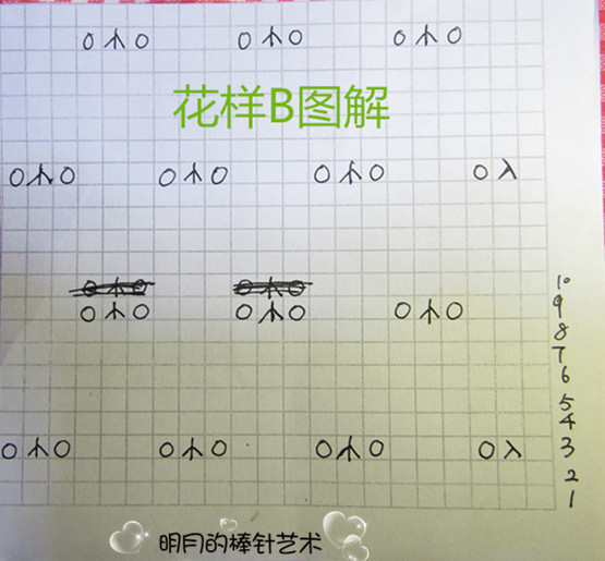春色3 長袖公主裙（零基礎(chǔ)視頻） - 明月的棒針?biāo)囆g(shù) - 明月的棒針?biāo)囆g(shù)