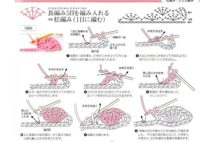 傾聽花開的聲音(比賽作品） - 明月的棒針?biāo)囆g(shù) - 明月的棒針?biāo)囆g(shù)