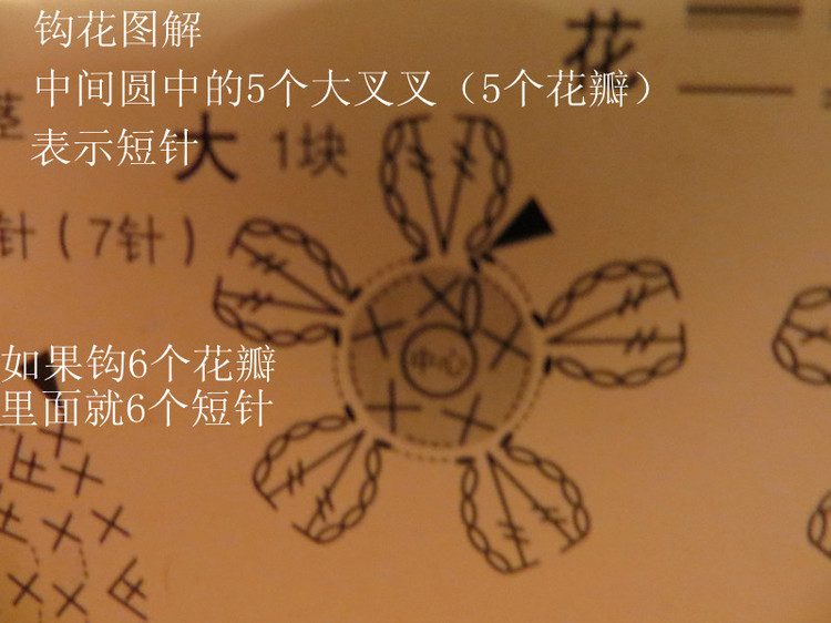傾聽花開的聲音(比賽作品） - 明月的棒針?biāo)囆g(shù) - 明月的棒針?biāo)囆g(shù)