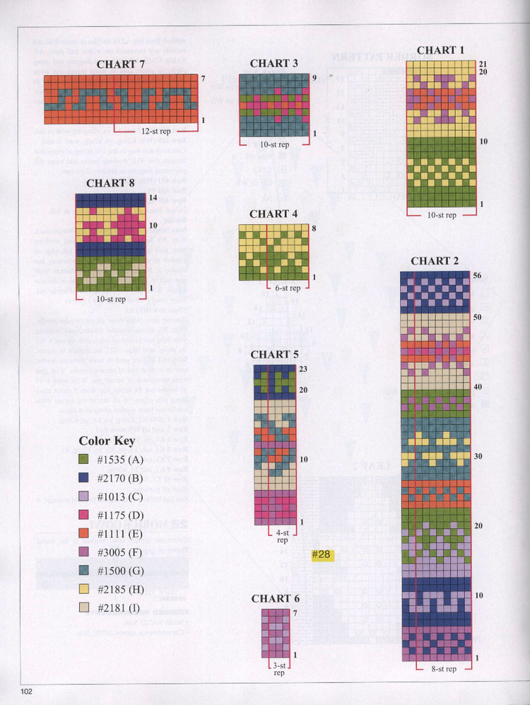 Vogue Knitting 2013/2014 冬季 - 輕描淡寫 - 輕描淡寫