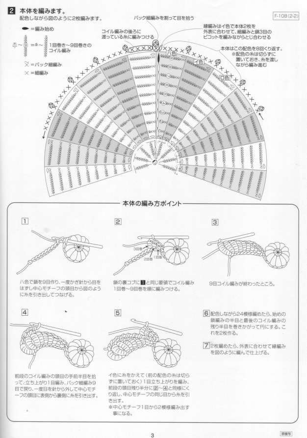 漂亮的日文坐墊及圖解 - 梔子花開 - 梔子花開的博客