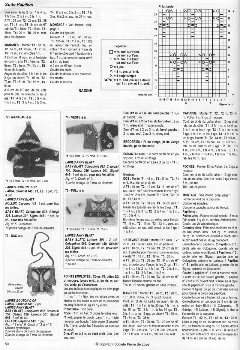 Bouton dOr №14 - 紫蘇 - 紫蘇的博客