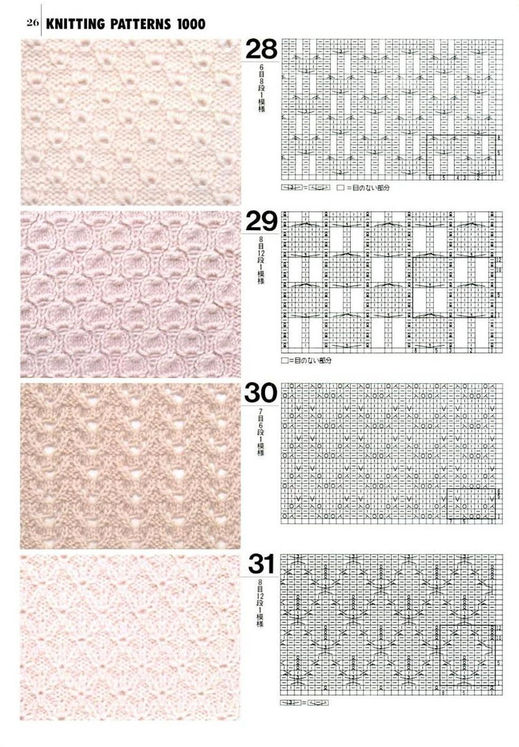 Knitting---圖解1000例（1） - 紫蘇 - 紫蘇的博客