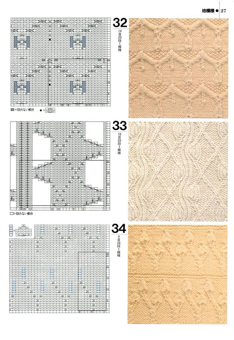 Knitting---圖解1000例（1） - 紫蘇 - 紫蘇的博客