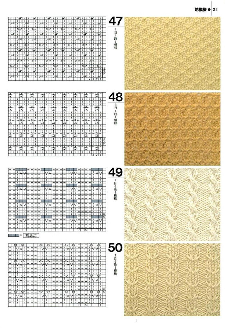 Knitting---圖解1000例（1） - 紫蘇 - 紫蘇的博客
