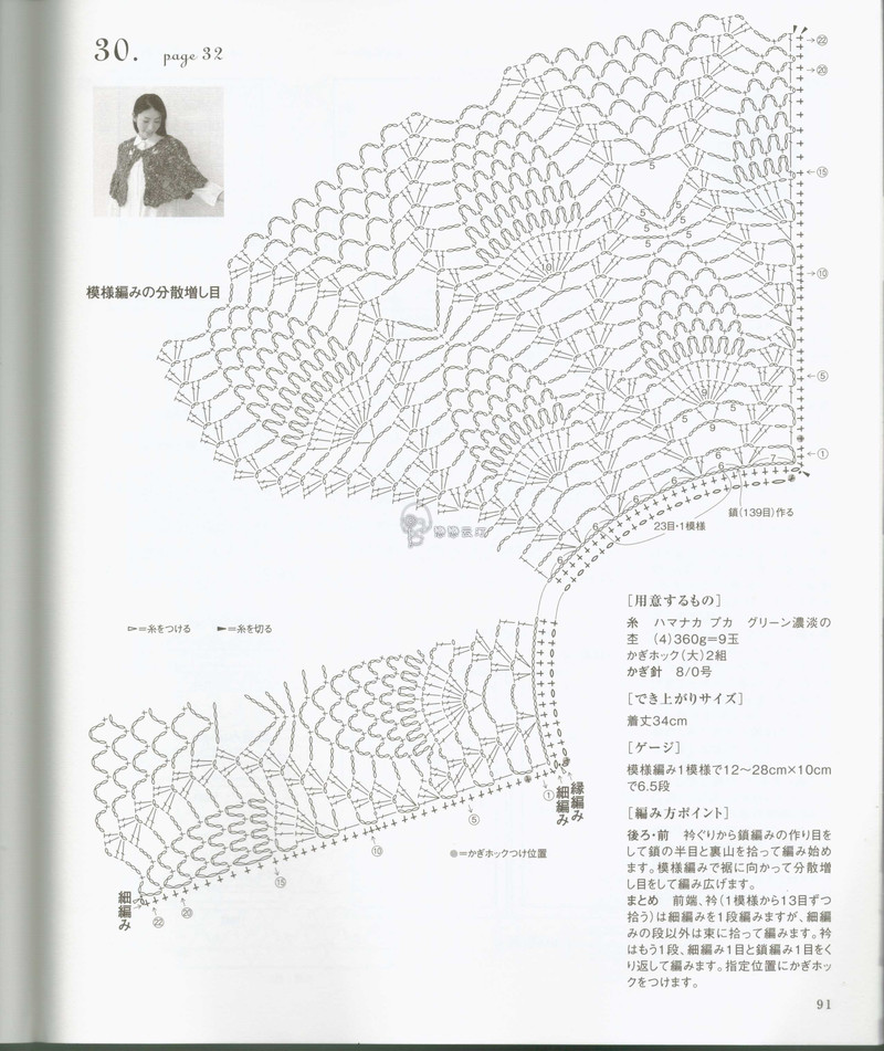 【戀戀云汀】2014秋冬手工編織毛衣和背心 - 戀戀云汀 - 汀水云間戀戀云汀