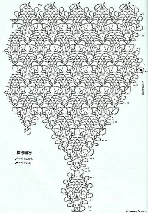 1432,1433——蘿莉——小寶寶菠蘿肚兜 - ty - ty 的 編織博客