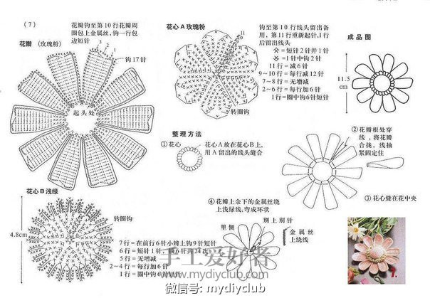 團(tuán)扇風(fēng)輕。一徑楊花不避人 - choiyoba - 卑塵    縷