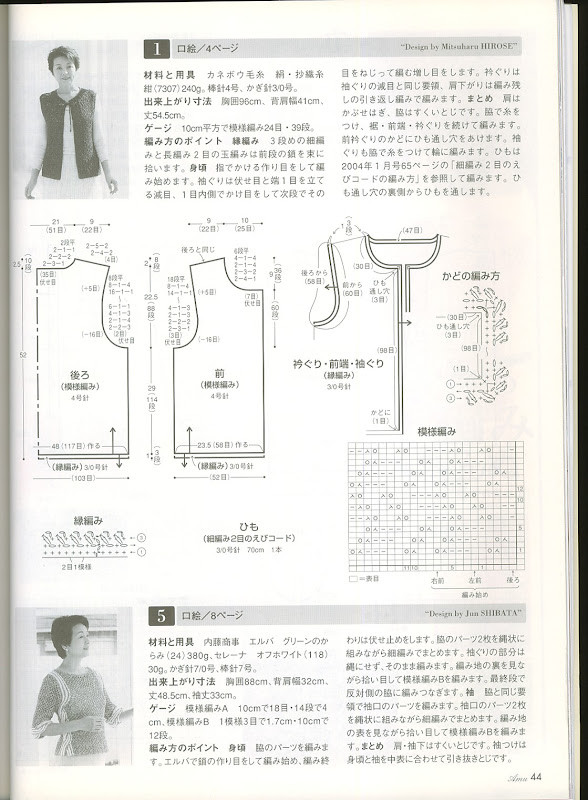 Amu 2004 05 - cissy-xi - cissy-xi的博客