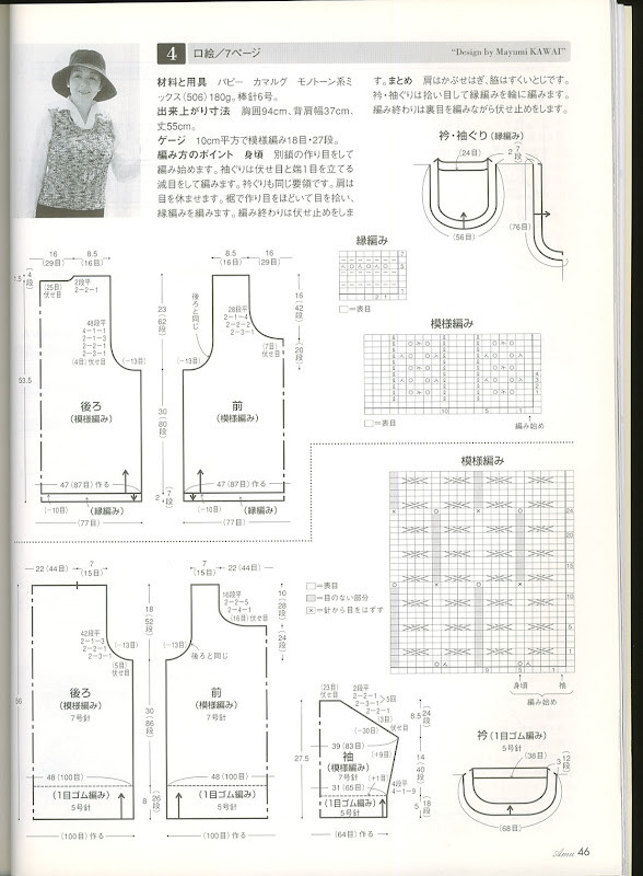 Amu 2004 05 - cissy-xi - cissy-xi的博客