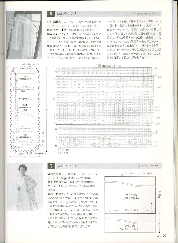 Amu 2004 05 - cissy-xi - cissy-xi的博客